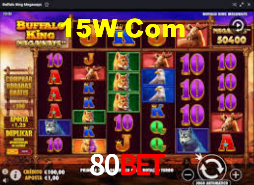 Experimente o Login Seguro Premium no 80Bet